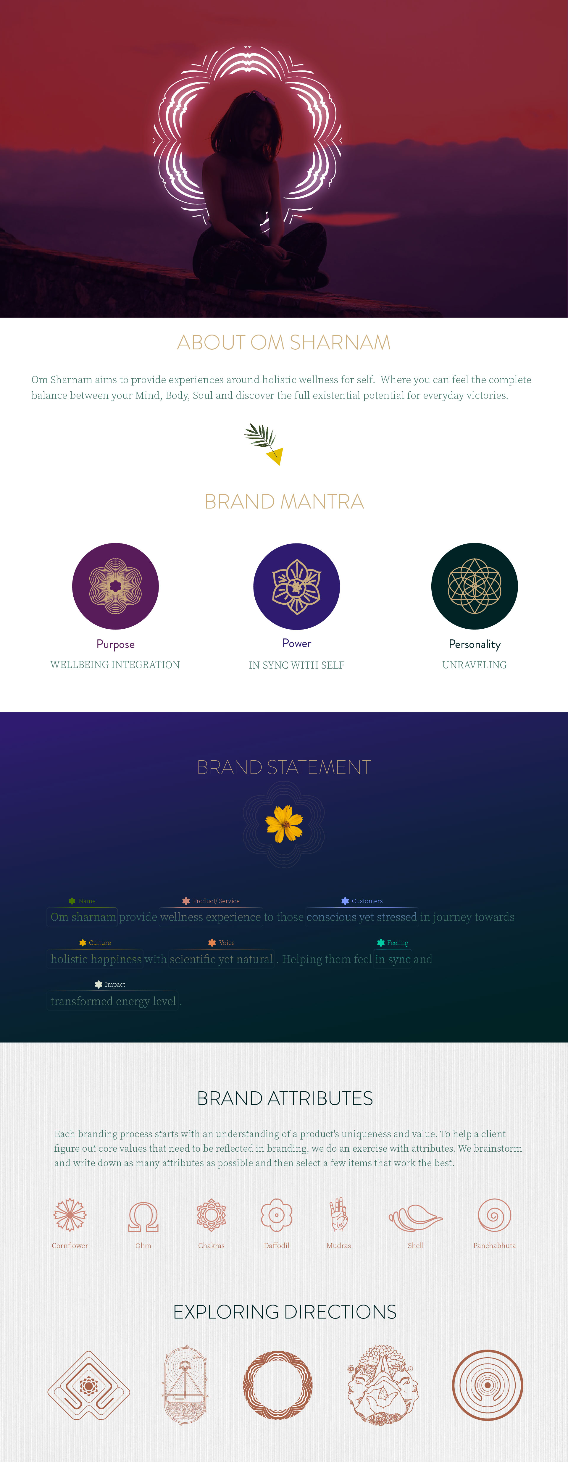Om Sharnam  ( Wellness )
