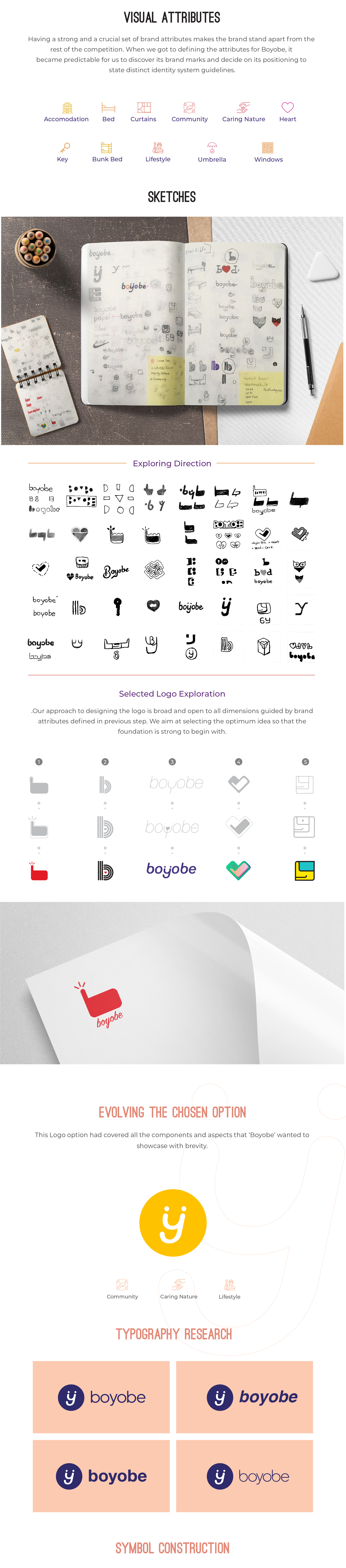 Boyobe (Hospitality)